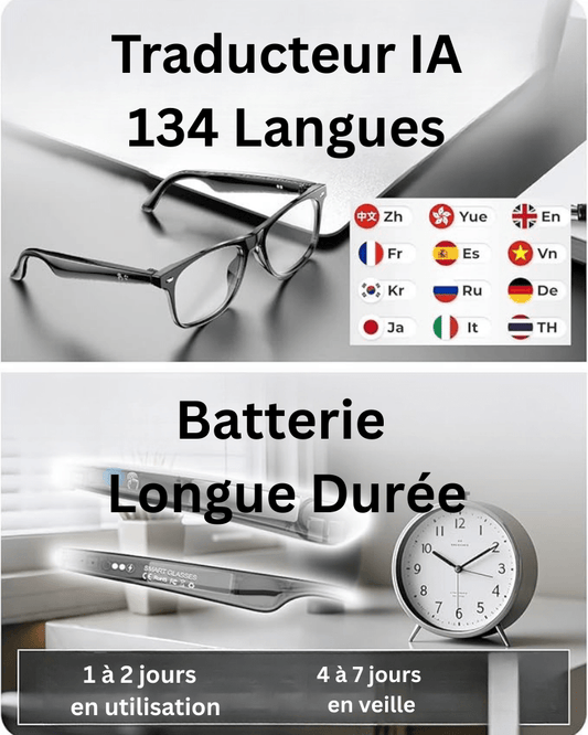 Lunettes connectées 4K IA | Caméra HD mains libres, Contrôle Vocal & Appels Bluetooth - Corelix Digital Hub